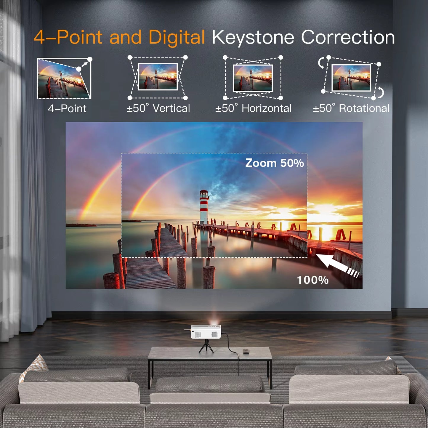 WiFi Wizardry: The 5G/2.4G Bluetooth Projector That Turns Your Living Room into a Movie Theater (Complete with 100" Screen and Tripod for Your Award-Winning Performance)